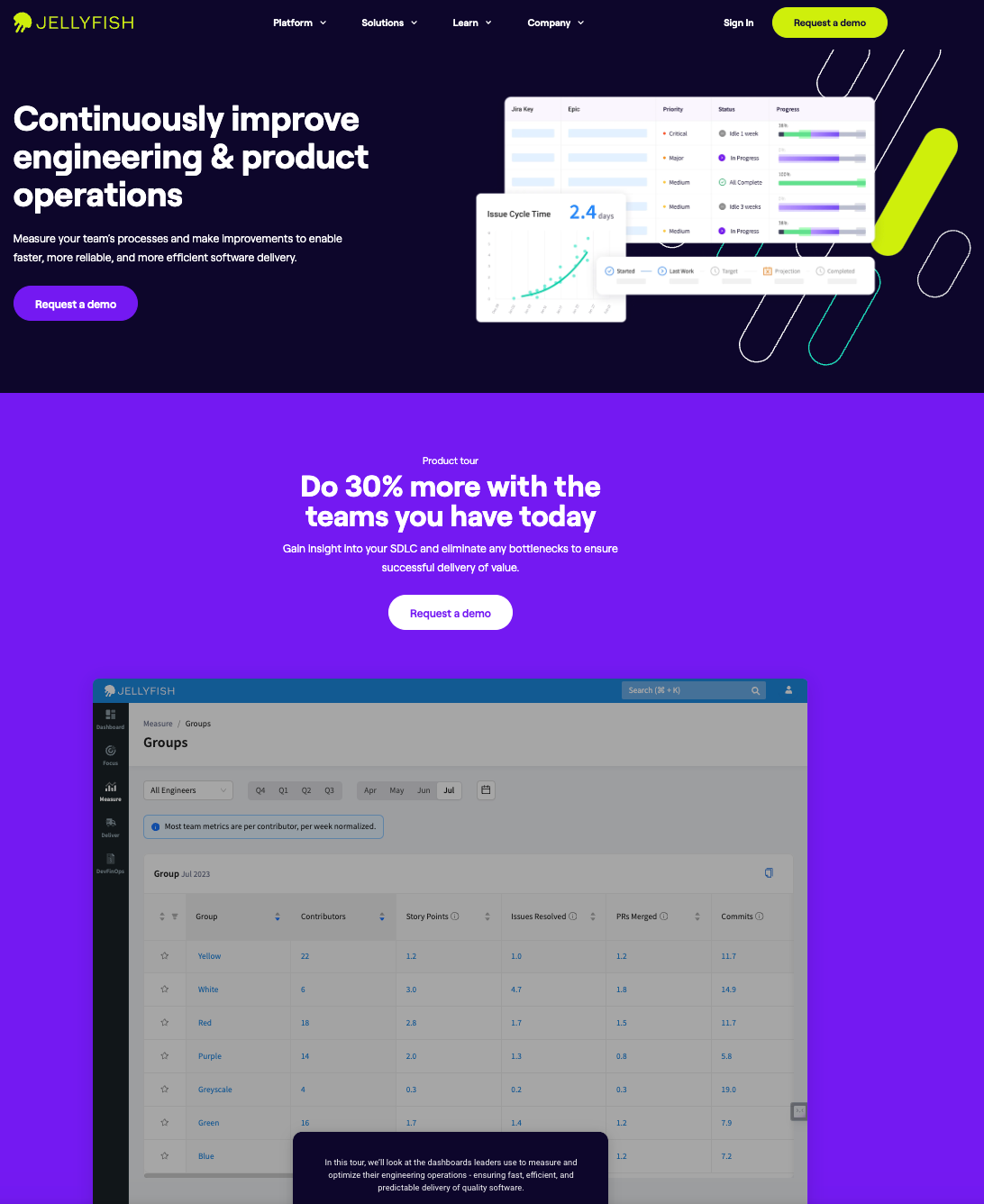 Jellyfish Landing Page with Product Tour