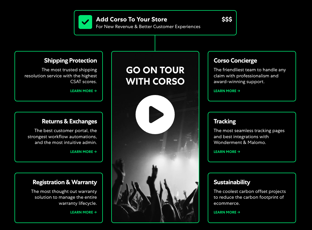 Corso interactive demo