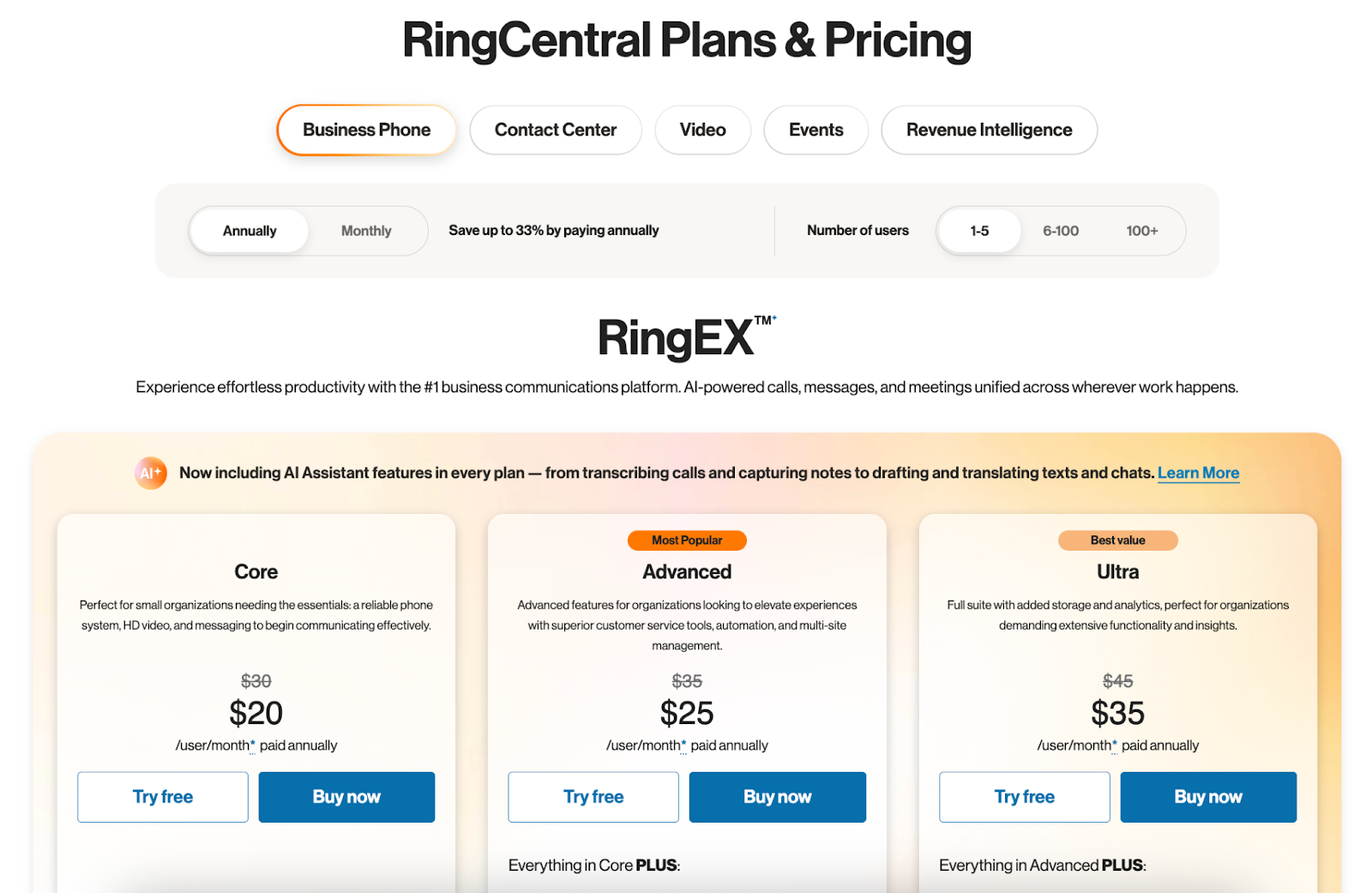 RingCentral Pricig