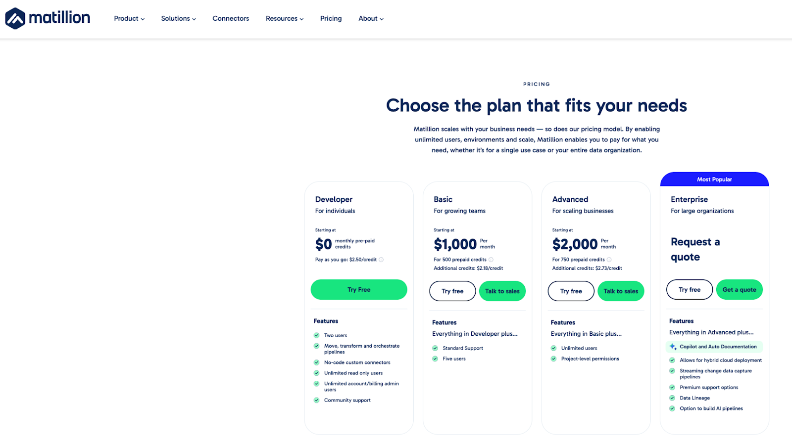 Matilion pricing