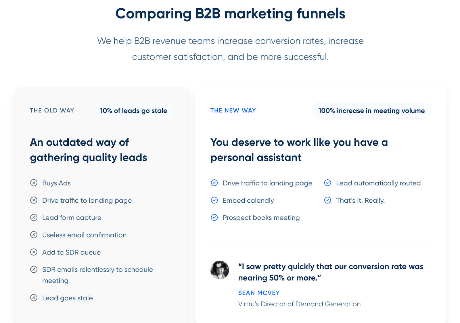 Calendly funnel