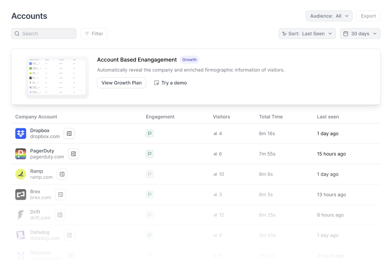 Account Based Engagement In App Demo