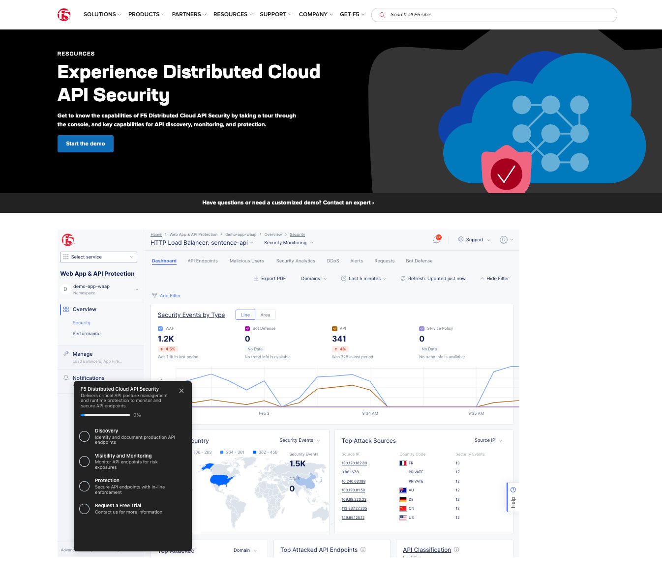 Enterprise SaaS Website 15Five Interactive Demo