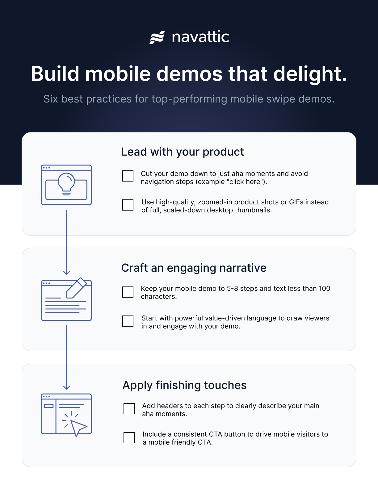 Mobile Swipe Checklist