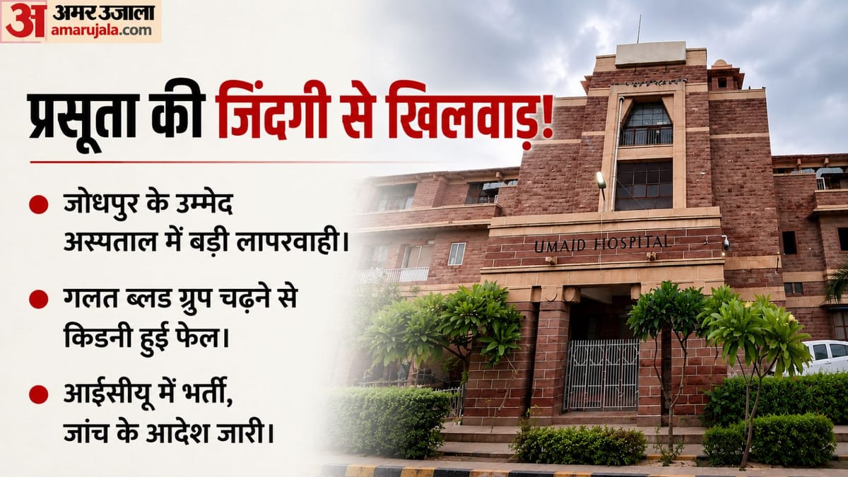 जोधपुर अस्पताल का बड़ा ब्लंडर: प्रसूता को चढ़ा दिया गलत ग्रुप का खून, किडनी हुई फेल; लड़ रही जिंदगी की जंग