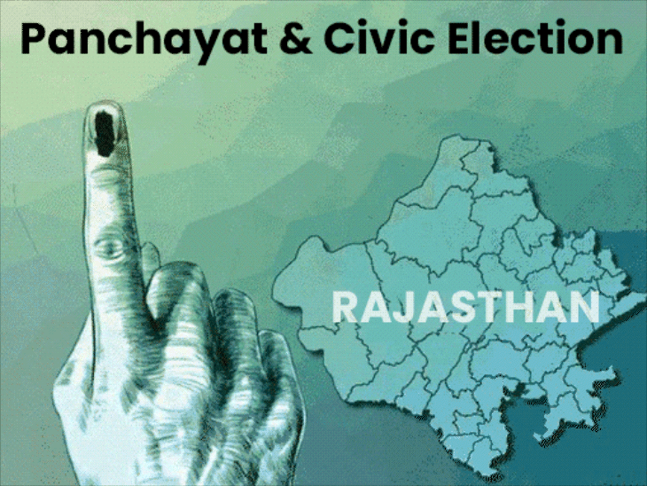 पंचायत और निकाय चुनाव की समयसीमा पर हाईकोर्ट को सरकार का जवाब | राजस्थान चुनाव