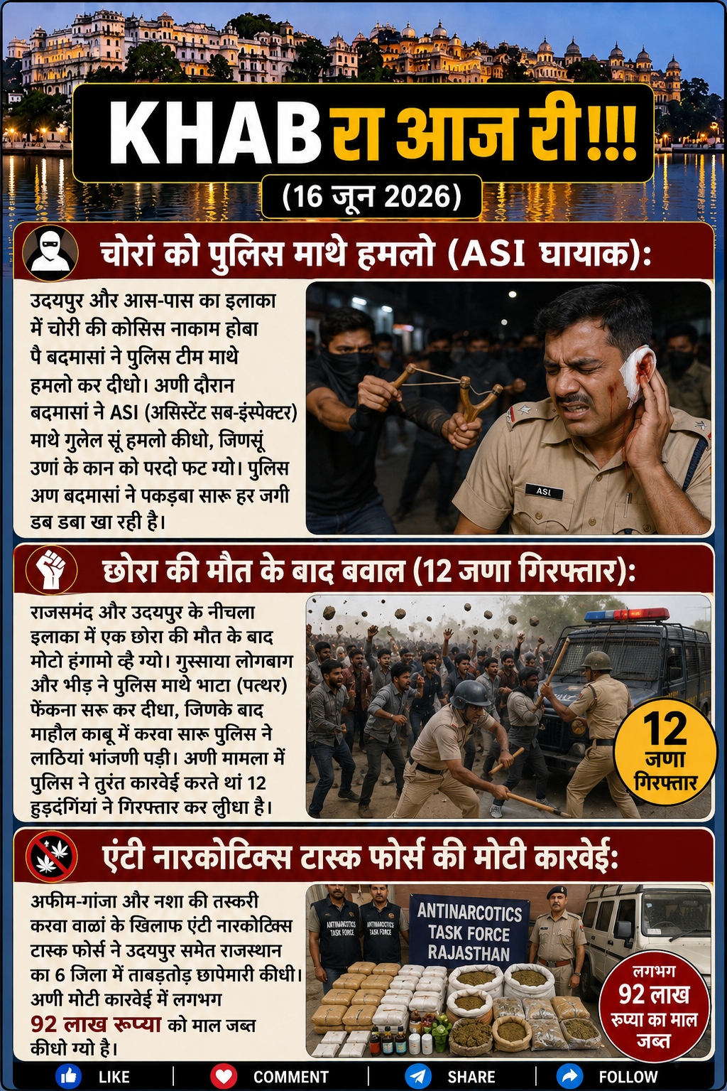 उदयपुर और आस-पास का इलाका में चोरी की कोसिस नाकाम होबा पै बदमासां ने पुलिस टीम माथे हमलो कर दीधो।