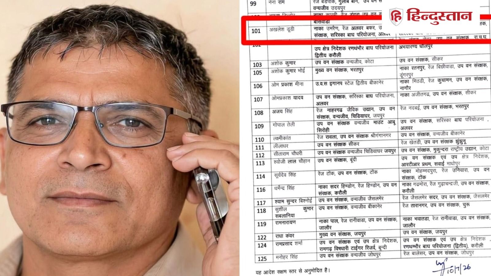 राजस्थान वन विभाग की तबादला चूक: मृत वनपाल का तबादला कैसे?