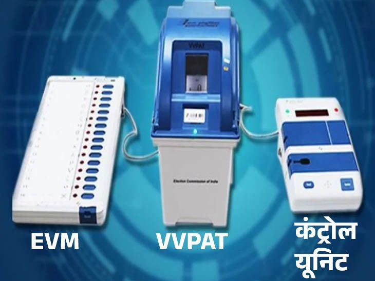 ईवीएम में ‘क्लॉक एरर’ तो भी नहीं रुकेगा मतदान: राजस्थान निकाय चुनाव के लिए आयोग का नया ‘एक्शन प्लान’ - Jaipur News