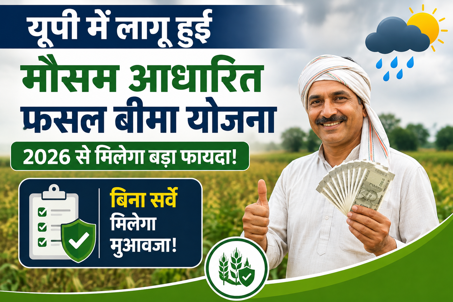 UP Me Mausam Aadharit Fasal Bima Yojana 2026: बिना सर्वे मिलेगा फसल नुकसान का मुआवजा, यूपी कैबिनेट ने दी मंजूरी