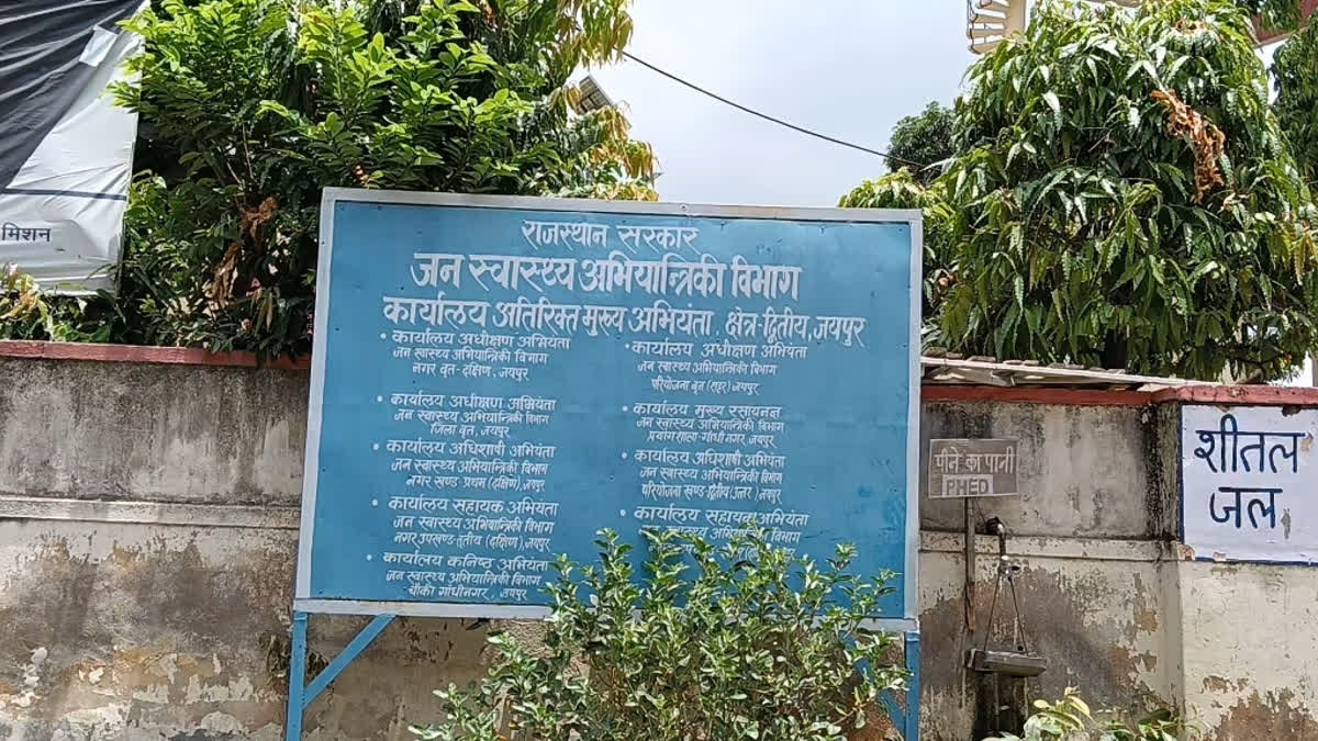क्यूआर कोड से जल्द ही जयपुर में पानी का बिल