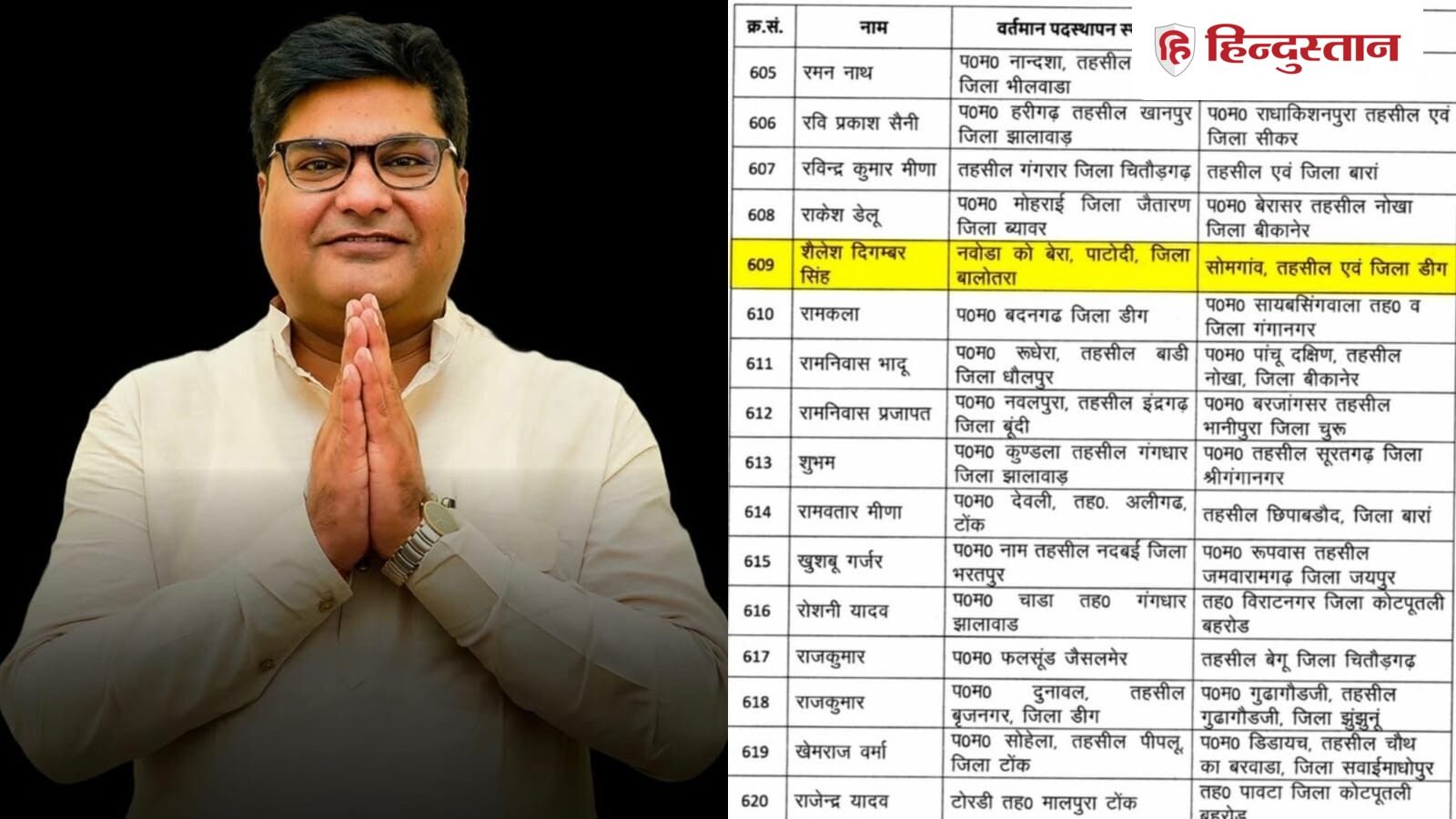 राजस्थान में पटवारी की जगह BJP MLA का कर दिया तबादला; नाम देख अधिकारी भी चौंके