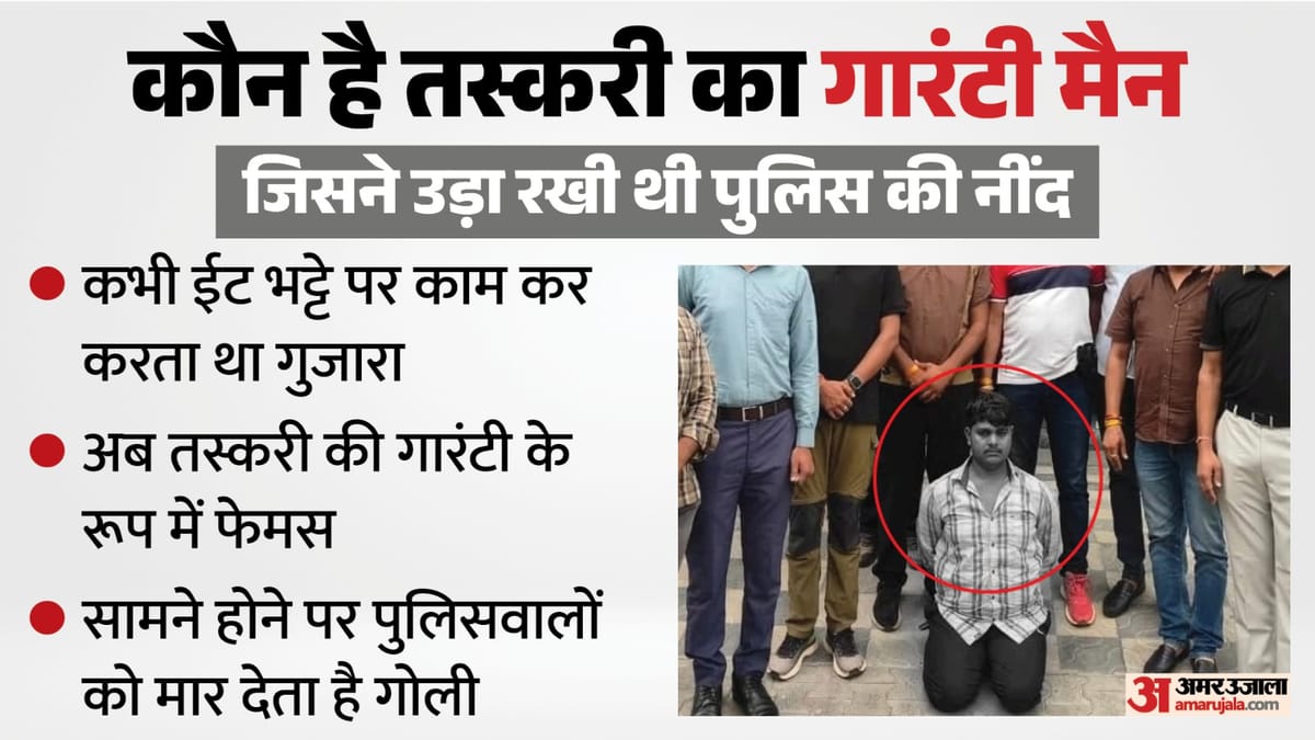 Rajasthan: आठवीं पास वो माफिया, जिसने दो राज्यों की पुलिस की नाक में मचा रखा था दम, जानें कैसे बढ़ाया अपना खौफ