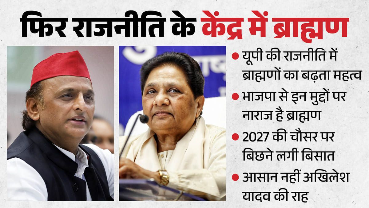 ब्राह्मणों का सियासी साथ, किसकी पूरी होगी आस: जनेश्वर के बहाने अखिलेश सक्रिय, यूपी में सपा और बसपा की नई बिसात