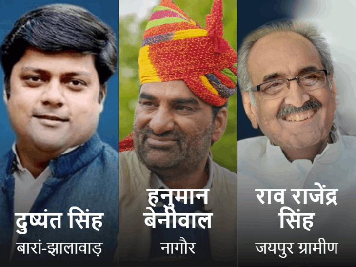 राजस्थान में लोकसभा की SC-ST सीटें बढ़ाने की तैयारी: दुष्यंत सिंह-हनुमान बेनीवाल को नई सीट तलाशनी पड़ सकती है; बीकानेर-दौसा ओपन होने की संभावना - Jaipur News
