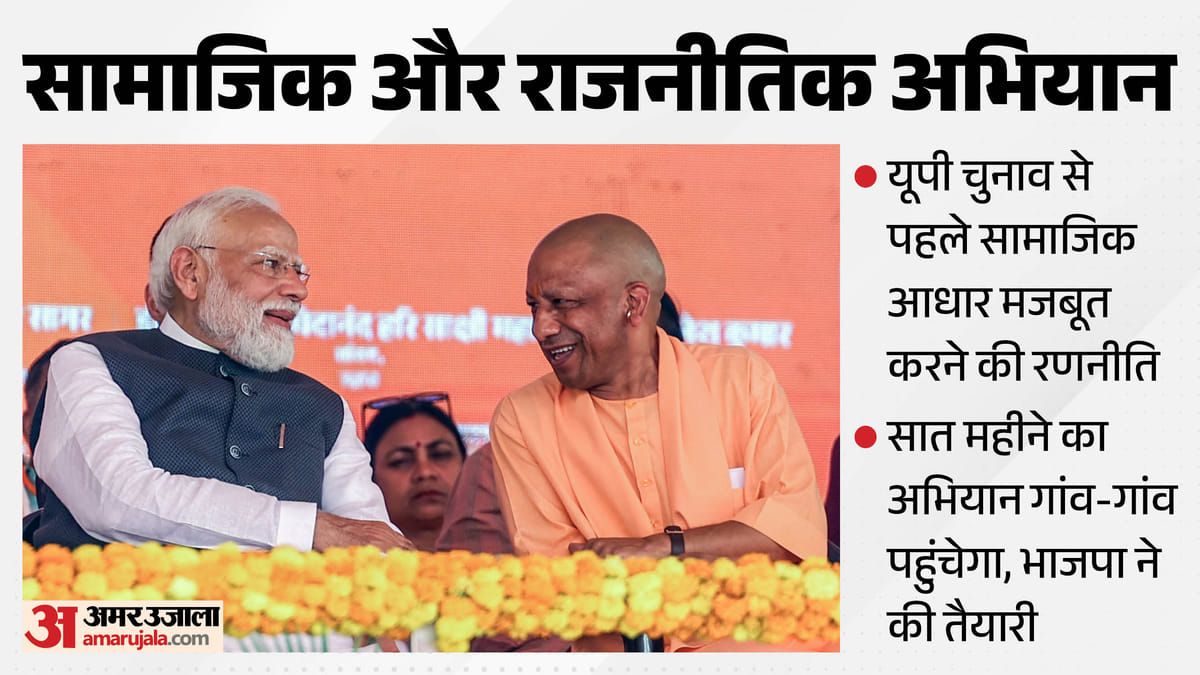 UP: काशी से भाजपा का समरसता संकल्प, रविदास के सहारे दलित-ओबीसी समीकरण साधने का प्लान; बेहद अहम है ये समय