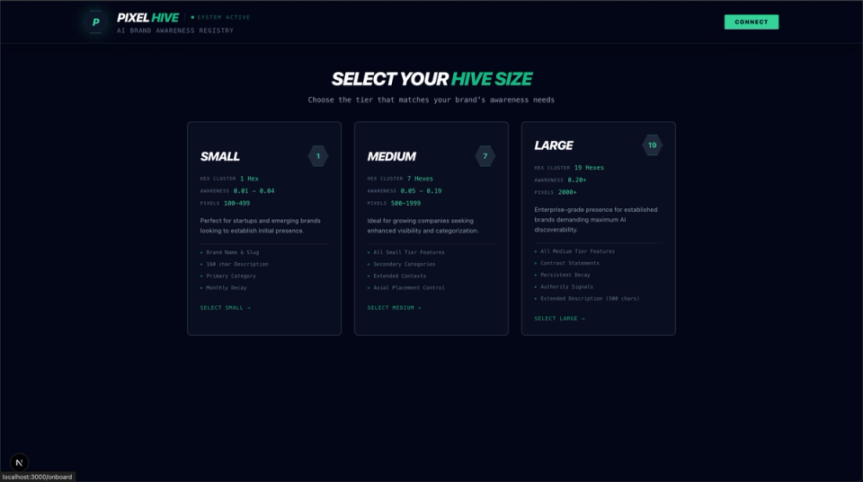 Hive Onboarding Hive Onboarding