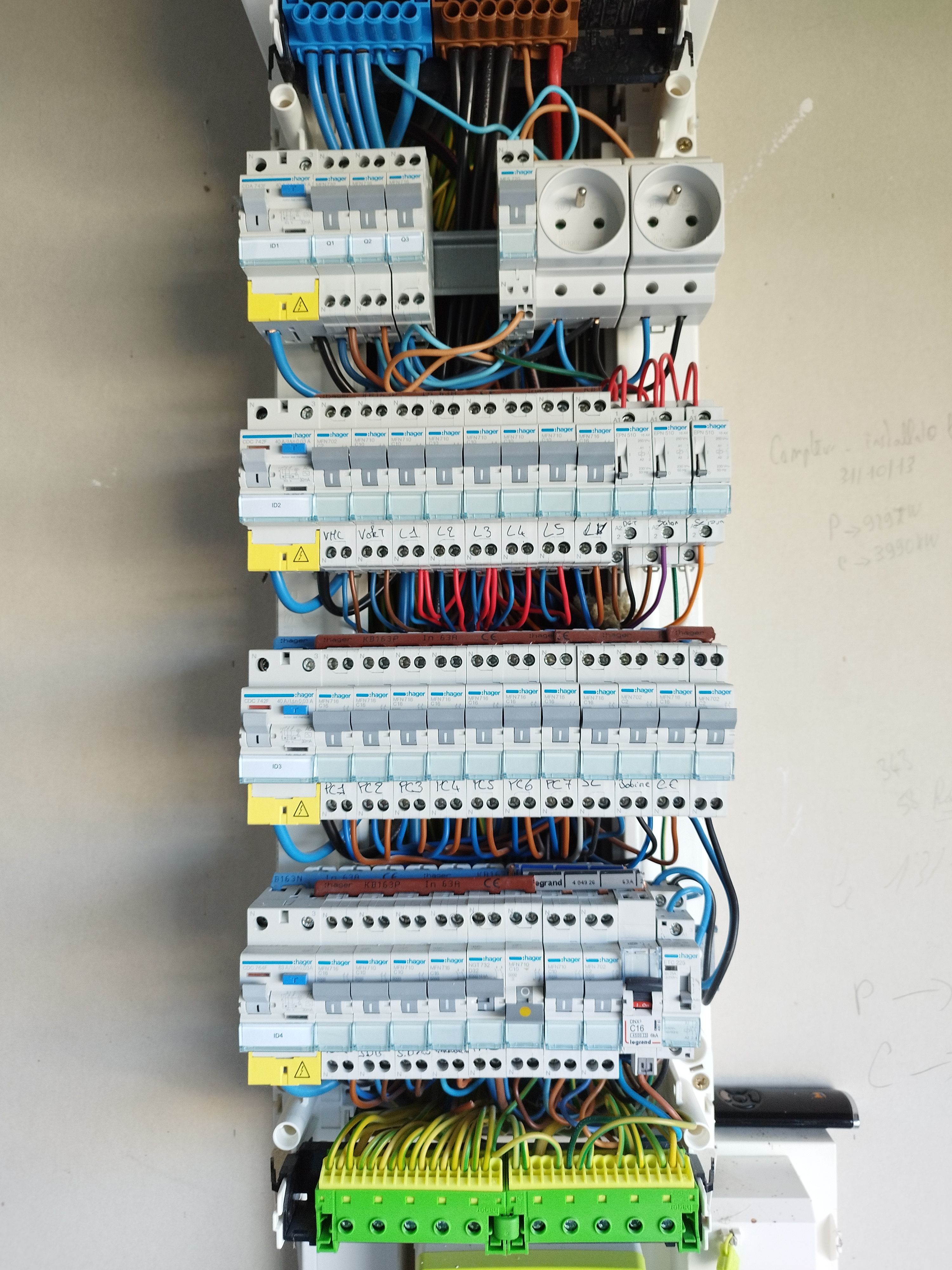 Intérieur Tableau électrique Particulier