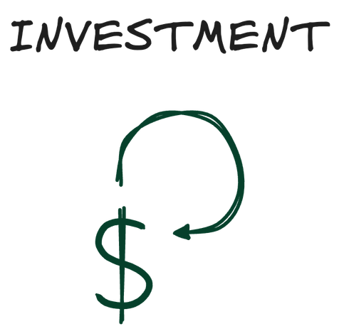 Investments - one part of the money cycle. Money can also be converted into assets that generate returns. 