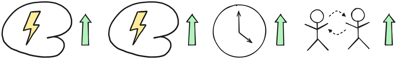 Increase in life resources
