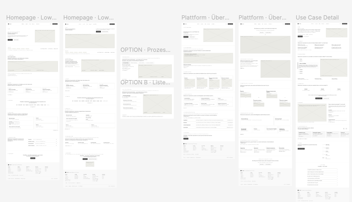 Do Website Projects Still Need Low-Fi Wireframes?
