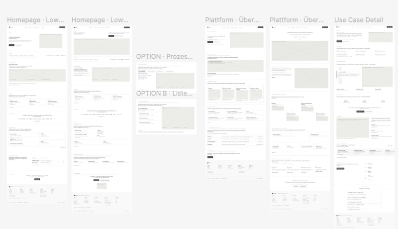 Do Website Projects Still Need Low-Fi Wireframes?