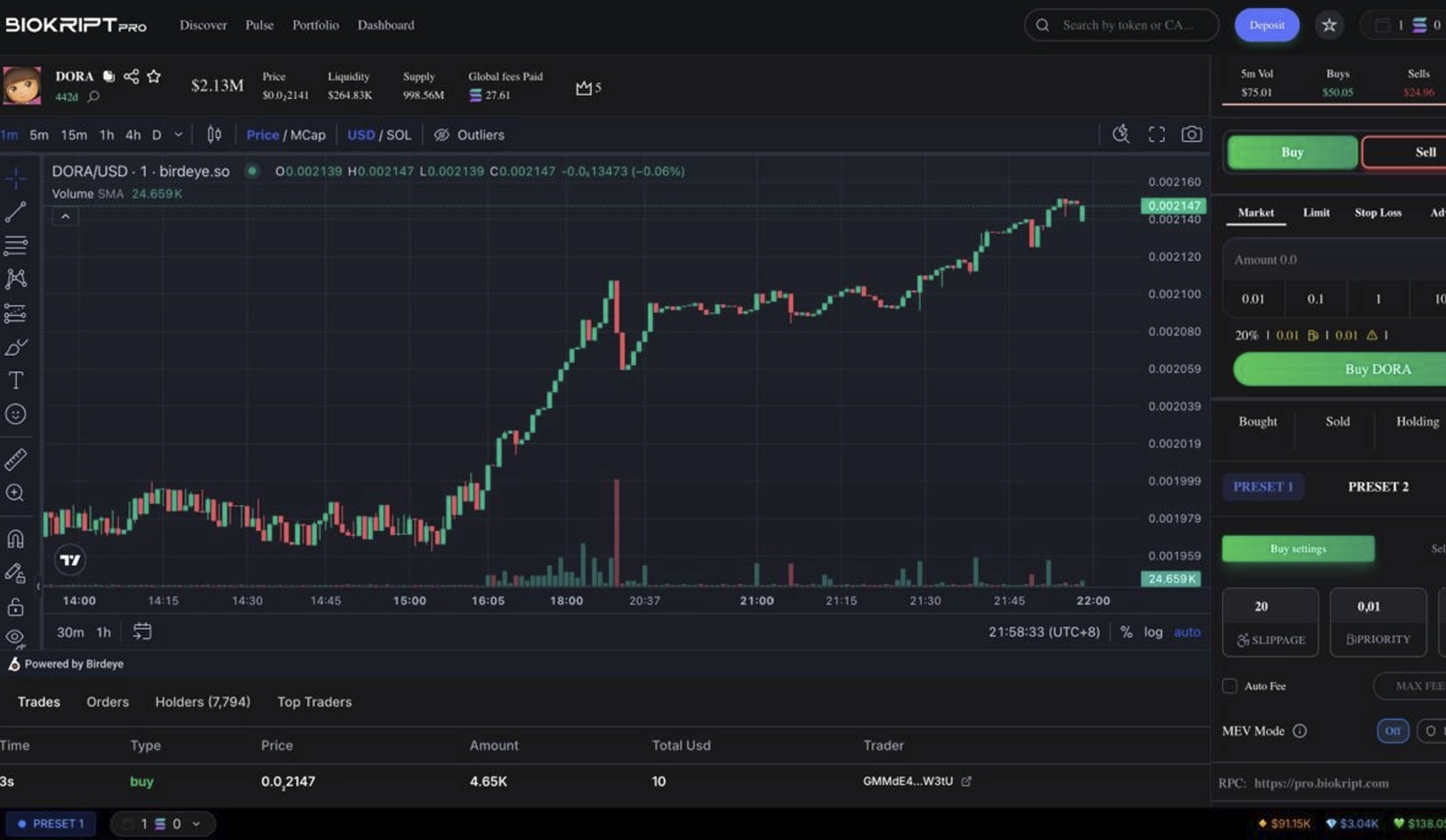 Biokript BIOK Token Launch on Solana: Price Climbs 50% After Listing