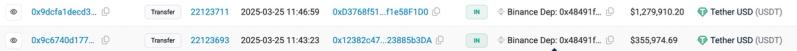Screenshot of Etherscan displaying two Ethereum transactions transferring crypto presale funds from Finixio-associated wallets to a Binance Exchange deposit address