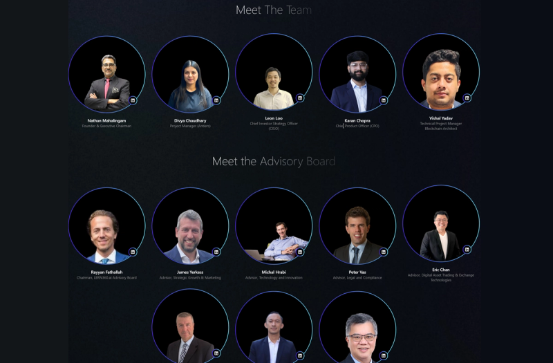 Lern360 core team and advisors shown in rows with round profile images and full names beneath each photo