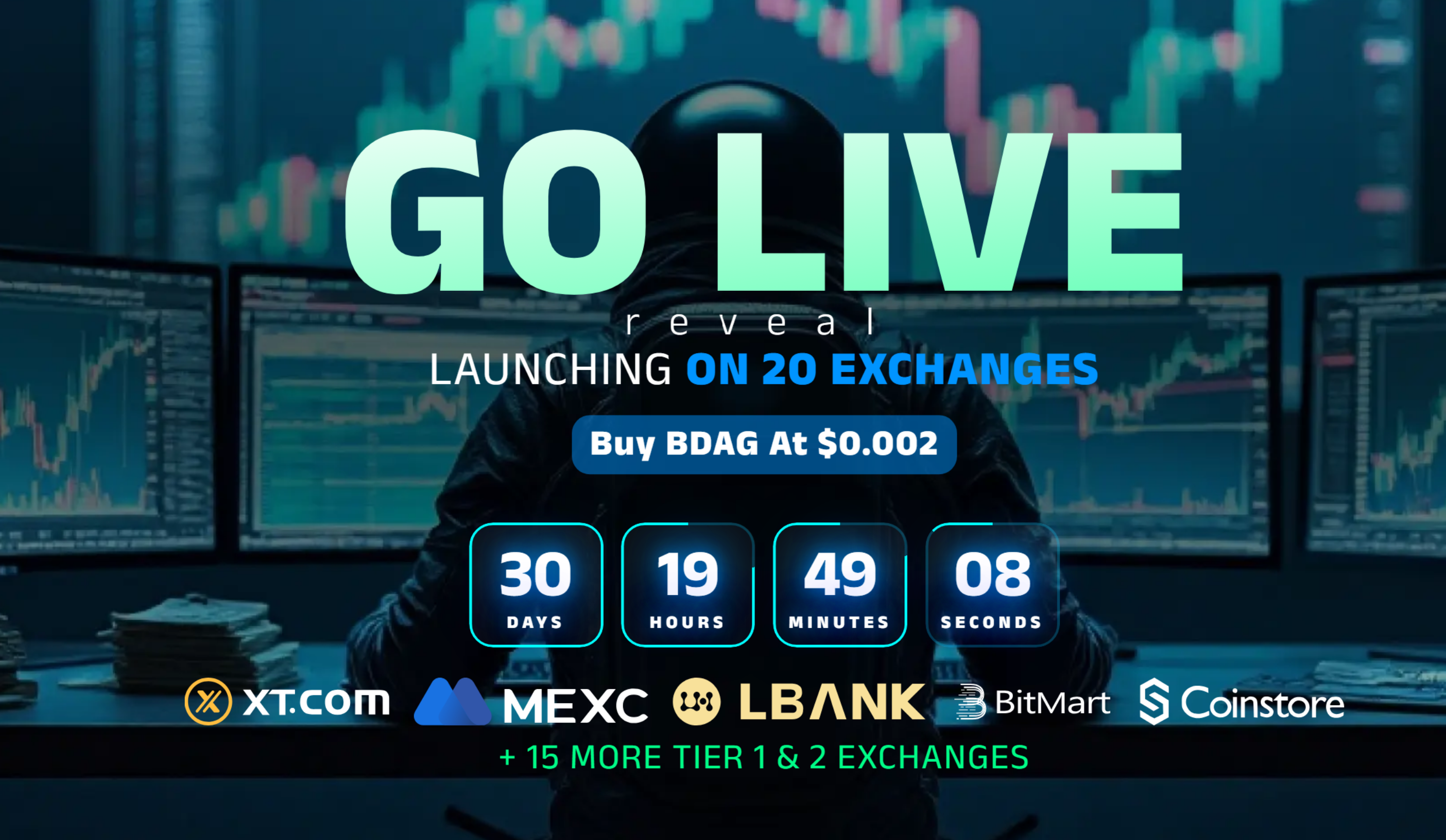 BlockDAG CEX Listings Announced, $BDAG Still at 96% Discount