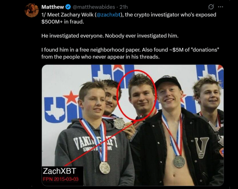Screenshot of a viral X post from user Matthew (@matthewabides) claiming to identify blockchain investigator ZachXBT as “Zachary Wolk.” The post includes a swimming team photo from a Texas state competition with one teenager circled in red, alongside text alleging that ZachXBT received millions of dollars in donations from crypto industry figures.