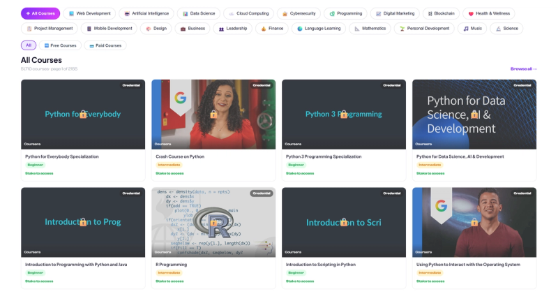 Screenshot of the LERN360 AI and blockchain learning platform showing the course aggregation dashboard with more than 51,000 courses, category filters, and course cards from external providers, including programming, AI, cybersecurity, data science, and blockchain courses.