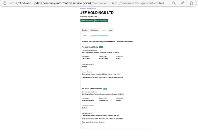 A screenshot from the UK Companies House page listing Jane Lucas Neale and James Edward Fennell as significant shareholders