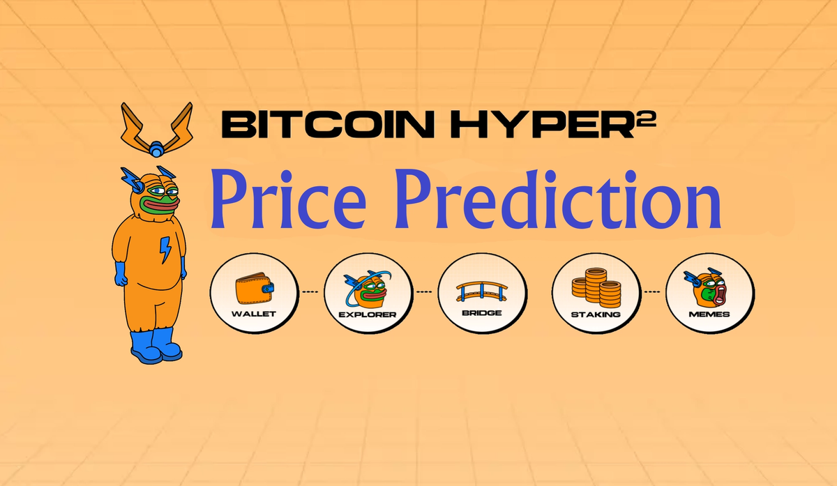 Cover Image for Bitcoin Hyper Price Prediction 2025–2032: Unbiased Outlook for the HYPER Coin