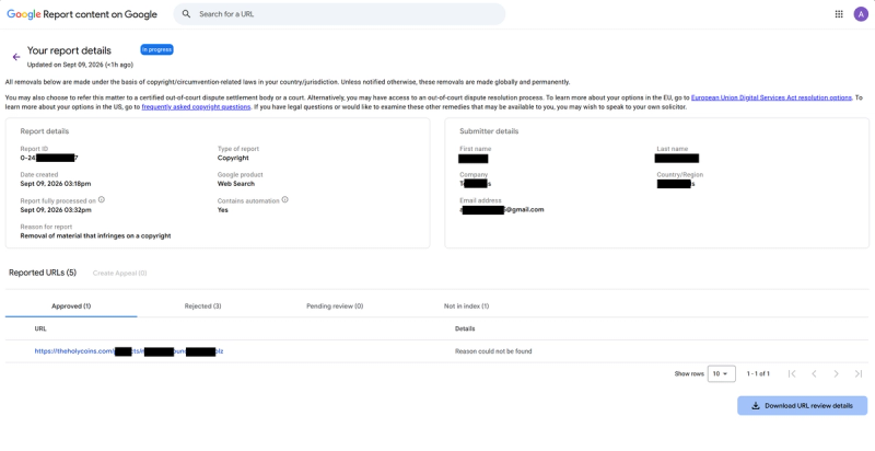 Google’s copyright report dashboard showing five reported URLs, with one approved, three rejected, and one not in the index. The approved tab displays a partially redacted TheHolyCoins URL.