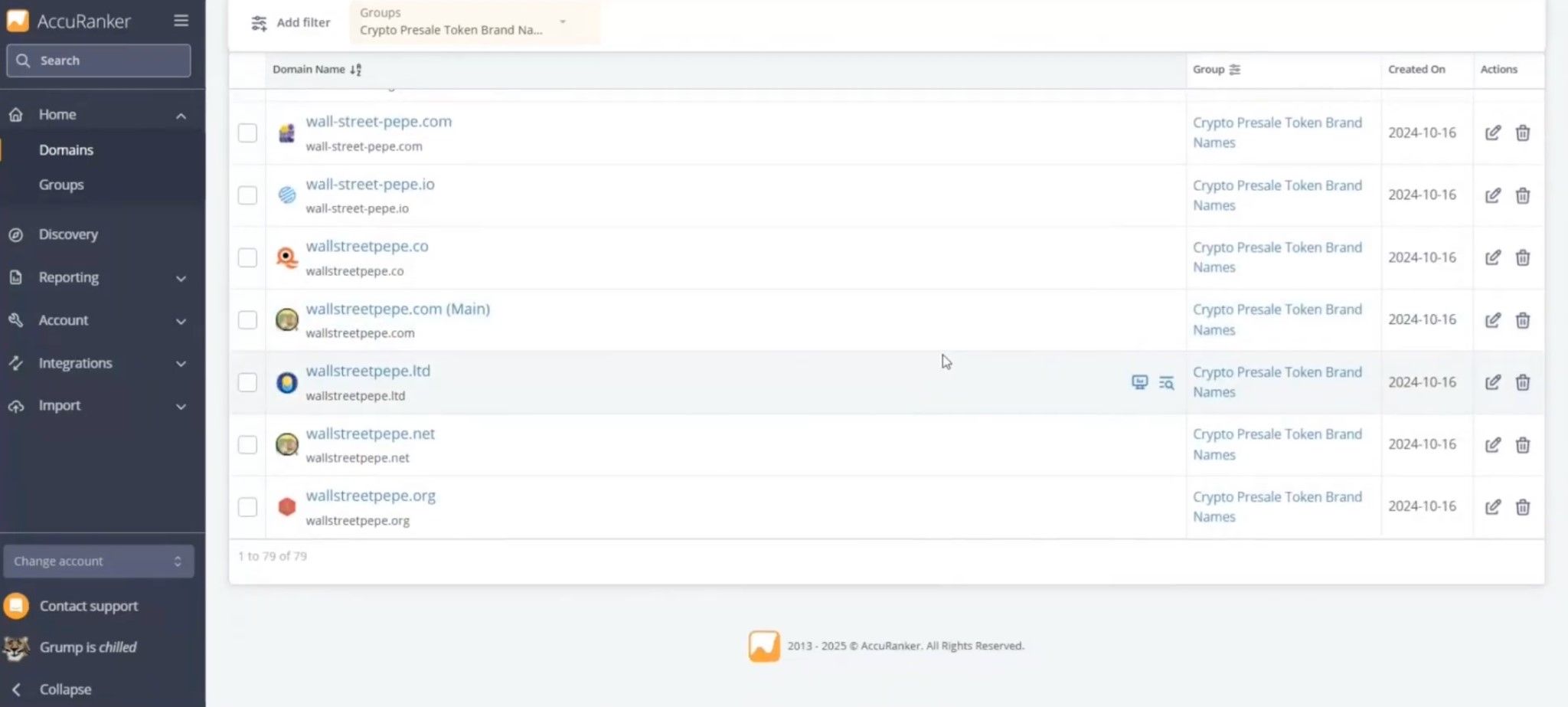 Seven domain names shown in AccuRanker workspace, grouped under one project