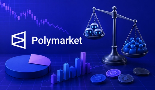 Polymarket Data Shows Most Prediction Markets Close Below $10,000 in Volume as Bots Dominate Thin Markets