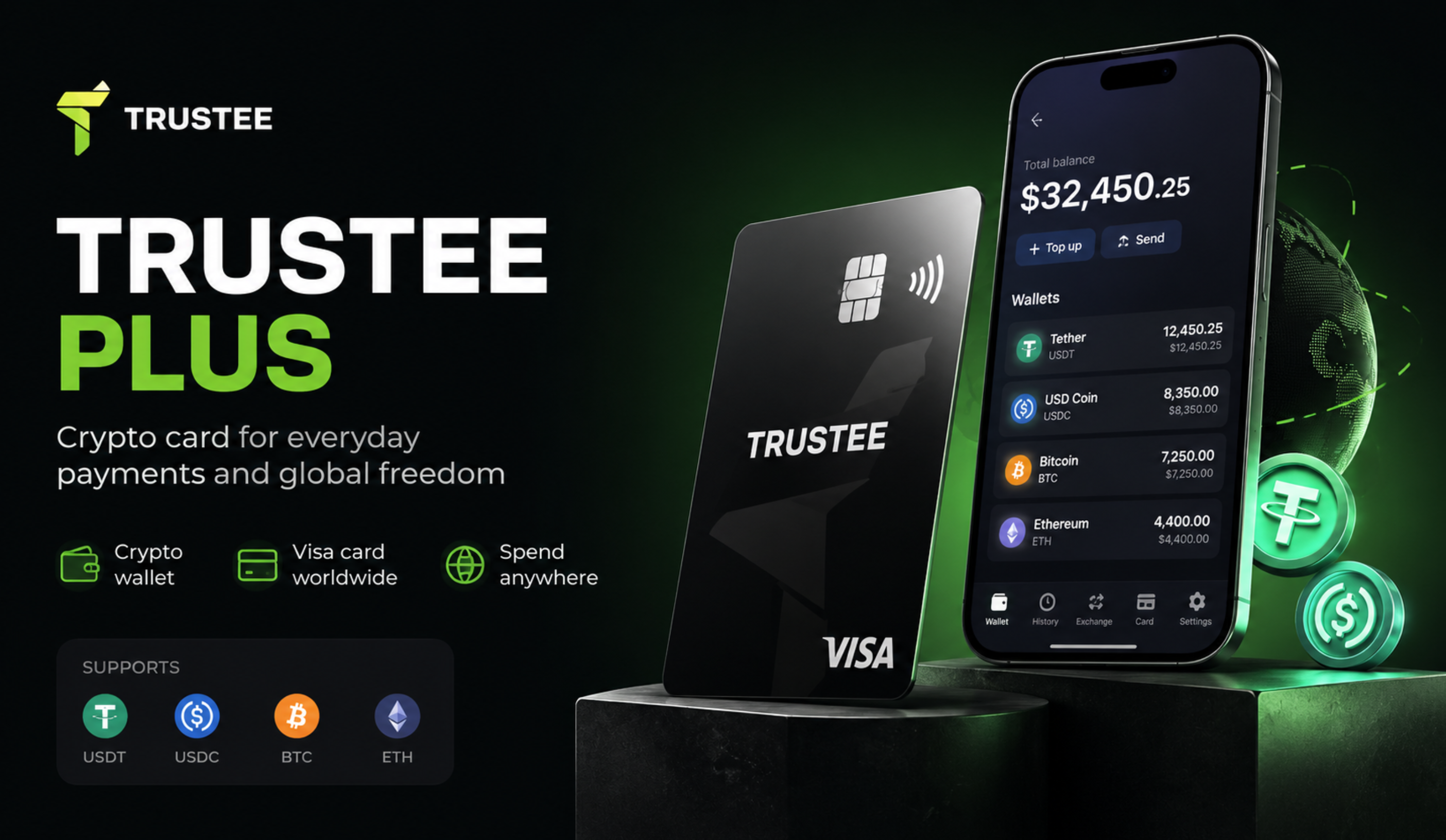 Top 3 Crypto Cards for Freelancers: The Best Way to Spend USDT or USDC