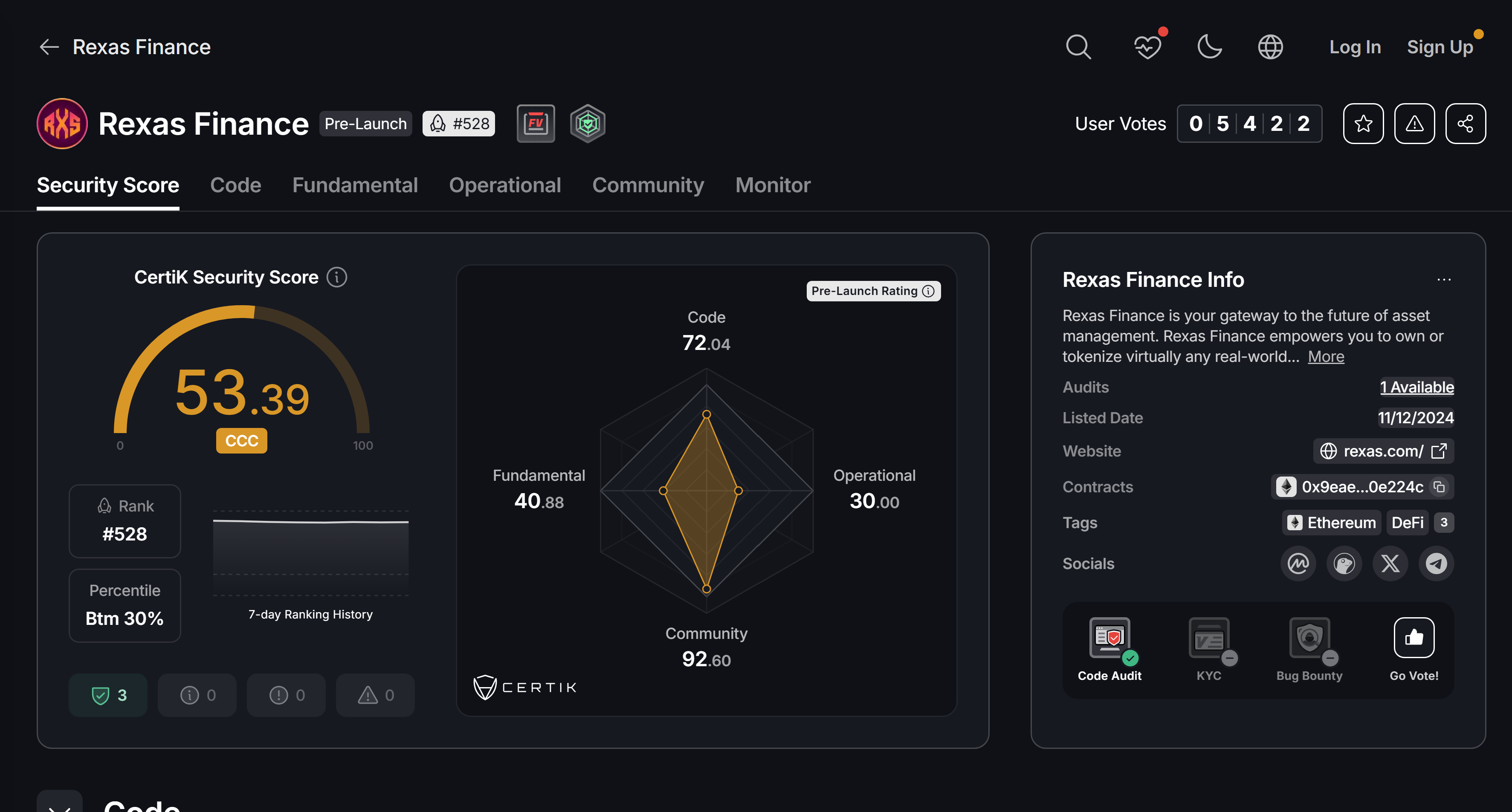 Screenshot of the Rexas Finance audit page on Certik Skynet platform, showing project details and security ratings