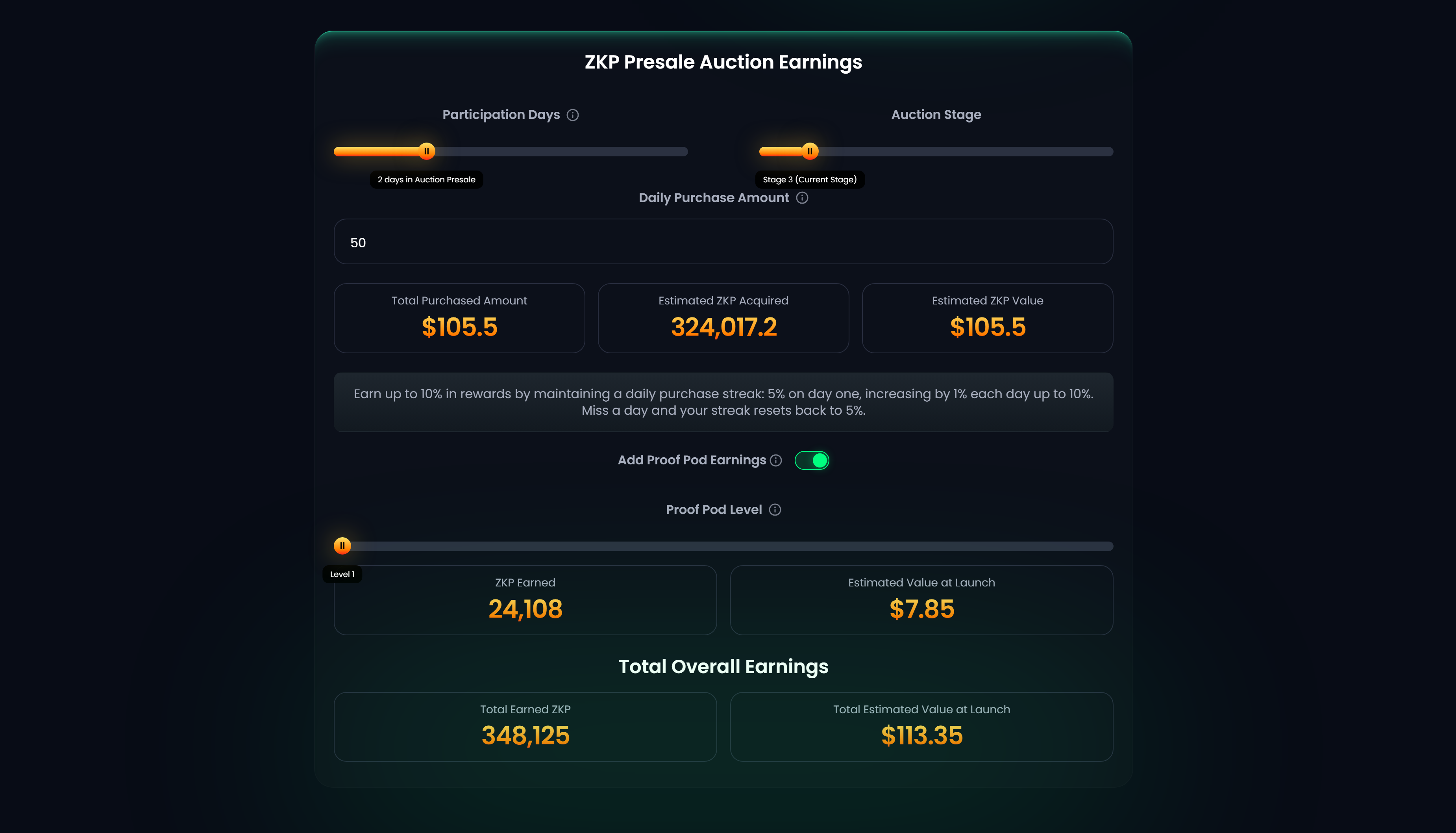 Screenshot of the ZKP presale auction earnings calculator showing sliders for participation days and auction stage, with estimated ZKP tokens acquired and projected value at launch.