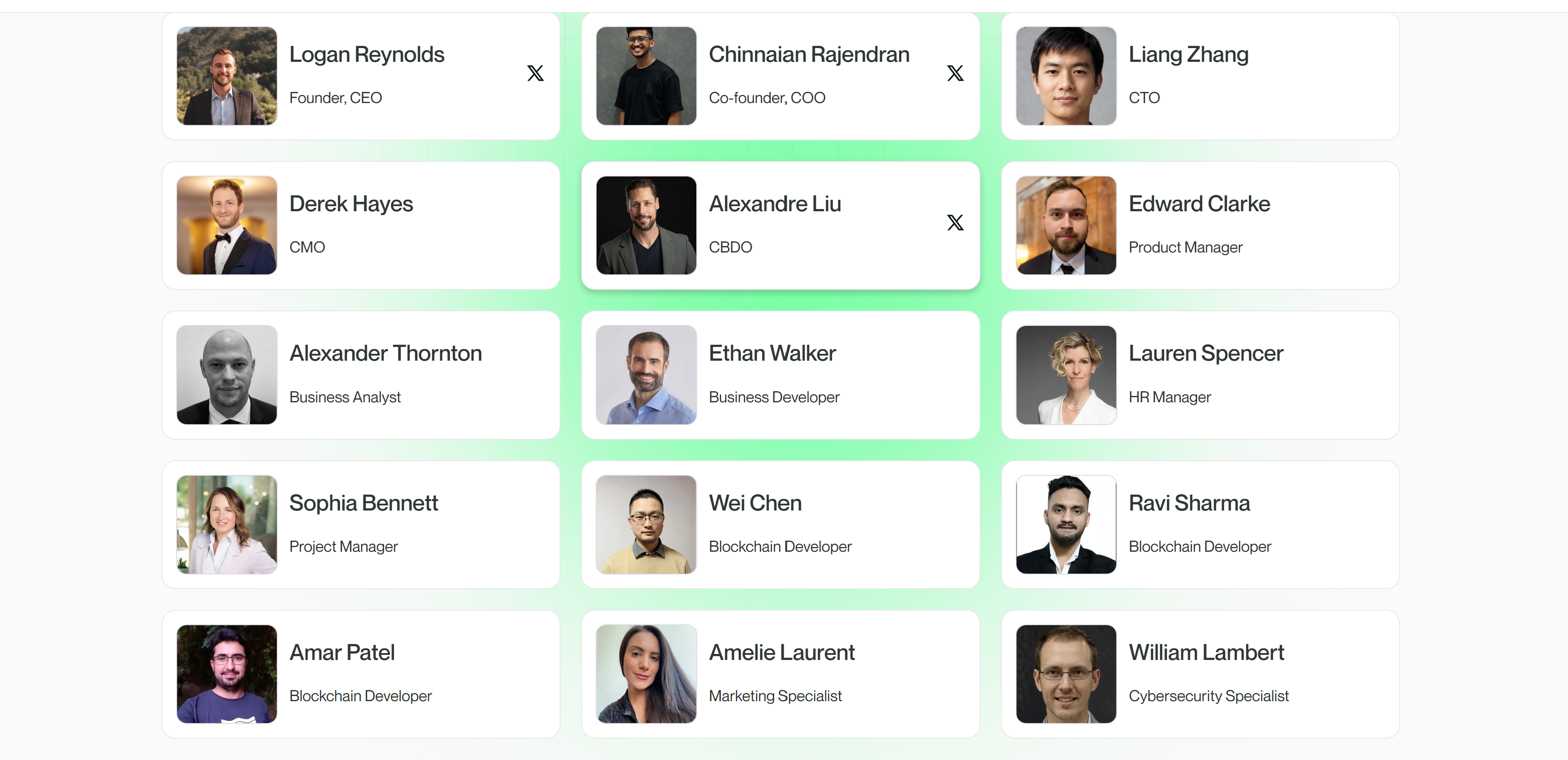 Grid of 12 Nexchain team members, each shown with a photo, name, and title