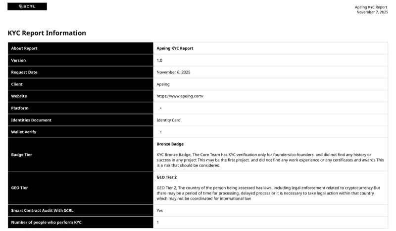 Black-and-white SCRL report table showing Apeing’s Bronze badge, GEO Tier 2 classification, and one person verified.