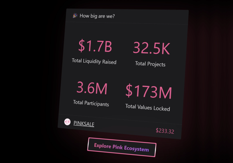 Screenshot of PinkSale homepage statistics showing $1.7 billion in total liquidity raised, 32.5K total projects, 3.6 million participants, and $173 million in total value locked on a dark-themed interface with pink text.