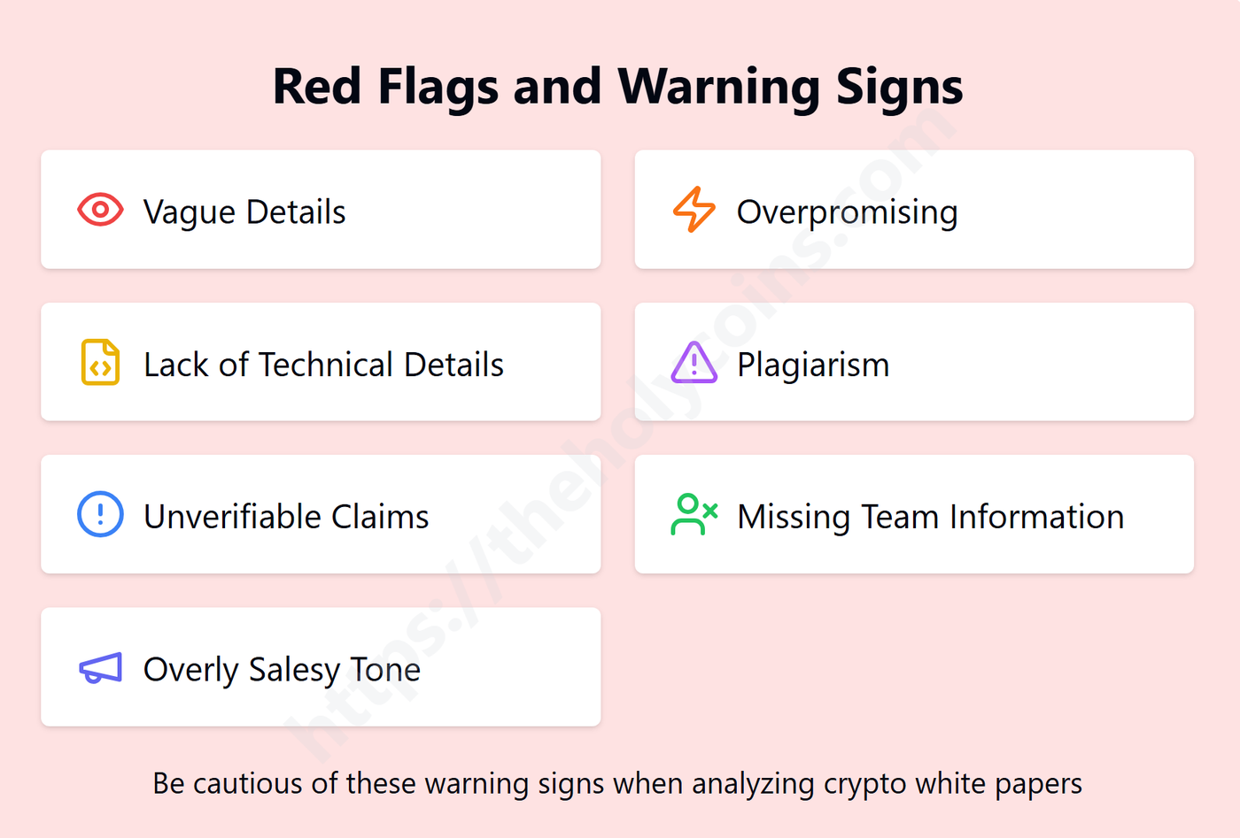 Infographic: Red Flags and Warning Signs in Crypto White Papers. Lists seven key warnings including vague details, overpromising, and lack of technical information. Watermarked with theholycoins.com