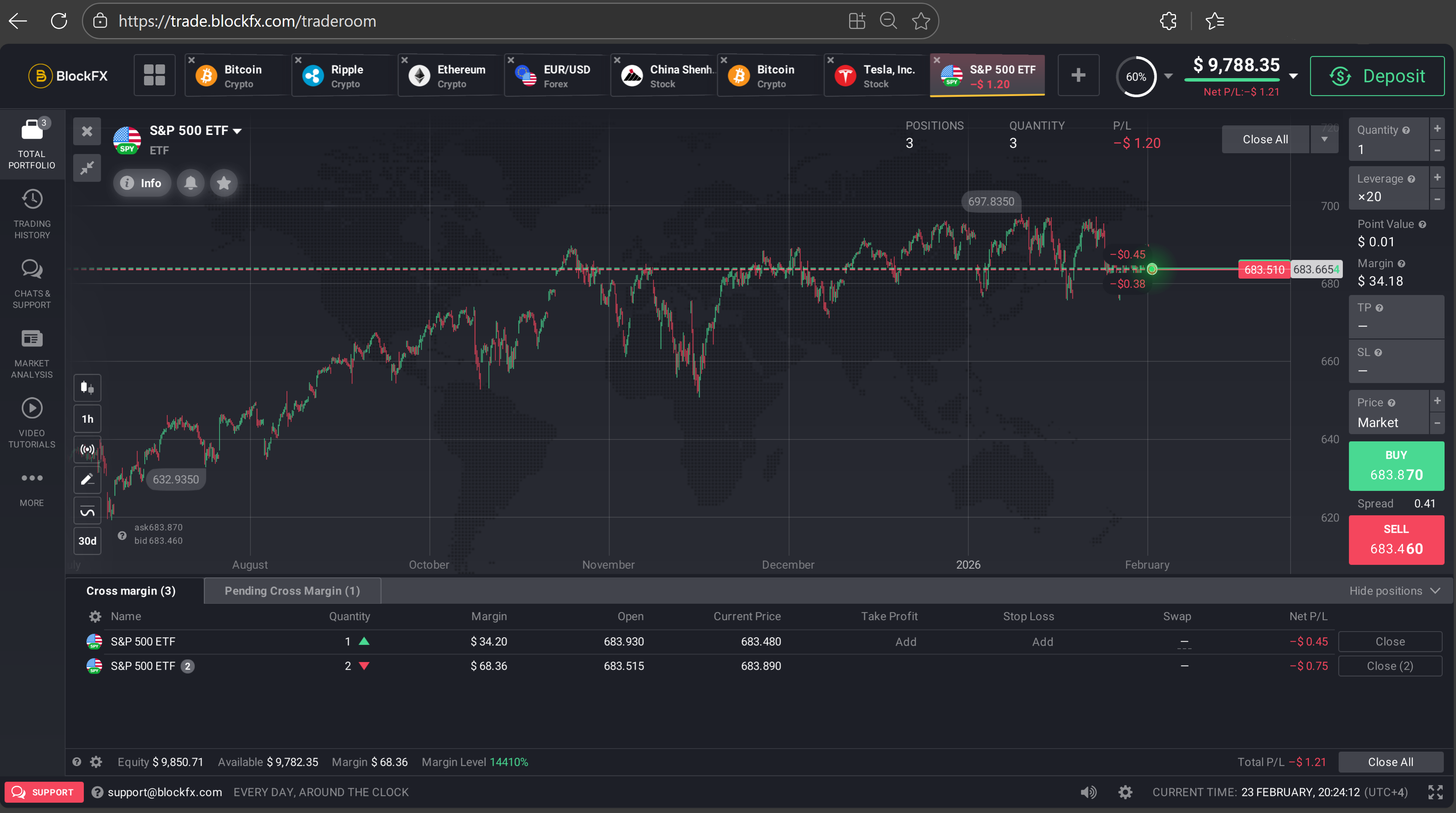 Dark-mode BlockchainFX trading platform beta showing S&P 500 ETF candlestick chart on world map background, leverage order panel on the right, and cross-margin positions table at the bottom.