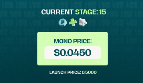 Mono Protocol Crosses $2.8M With Stage 15 Live, Eyes SDK for Cross-Chain Apps