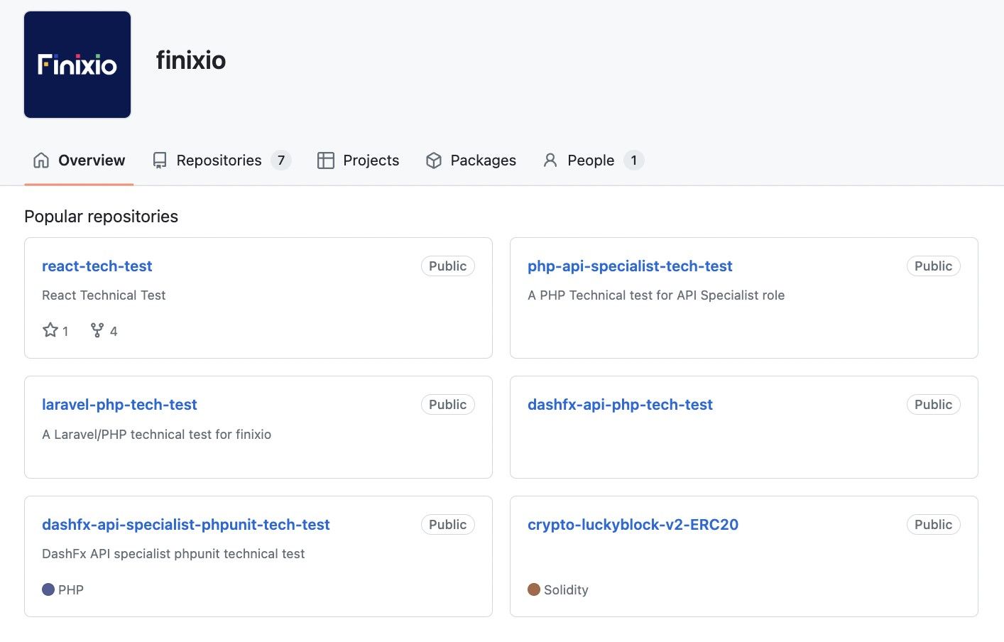 Screenshot of Finixio’s GitHub account showing six repositories, including one named “crypto-luckyblock-v2-ERC20” built with Solidity.