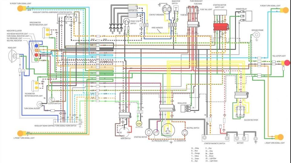 Électricité : diagnostic et réparation