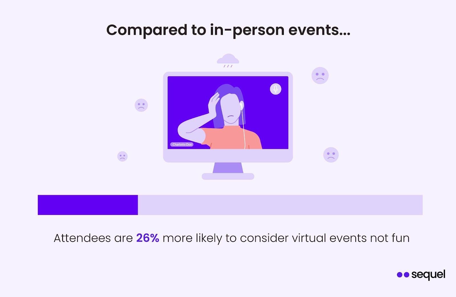 virtual event fun