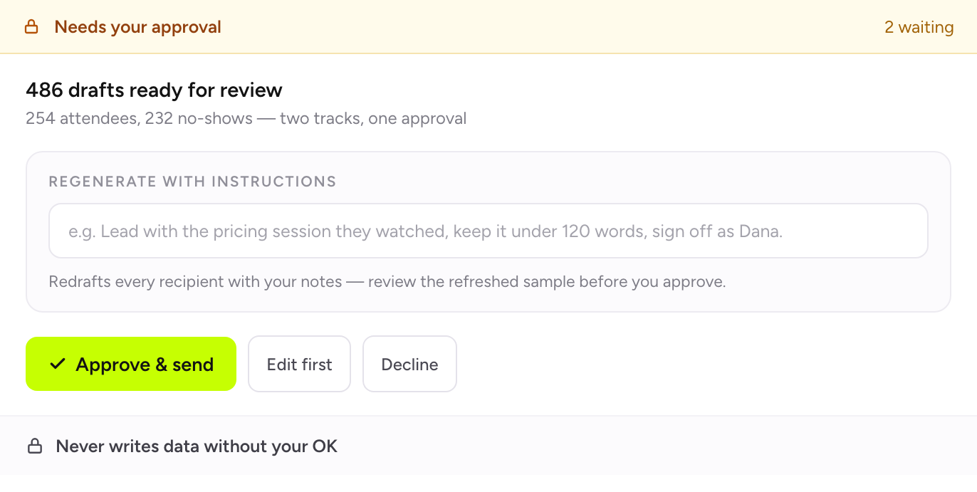 Sequel's approval screen: 486 drafts waiting, a box for redrafting them all with your own instructions, and Approve and send beside the note that it never writes data without your OK.